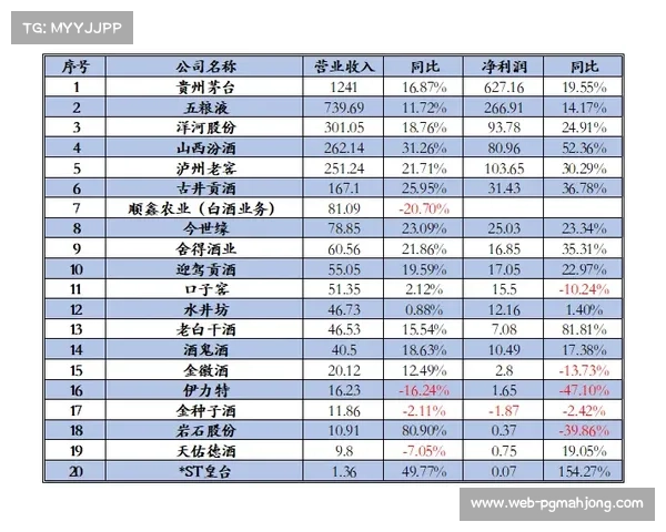 CBA引入直播带货分成模式，主播业绩考核标准引发讨论
