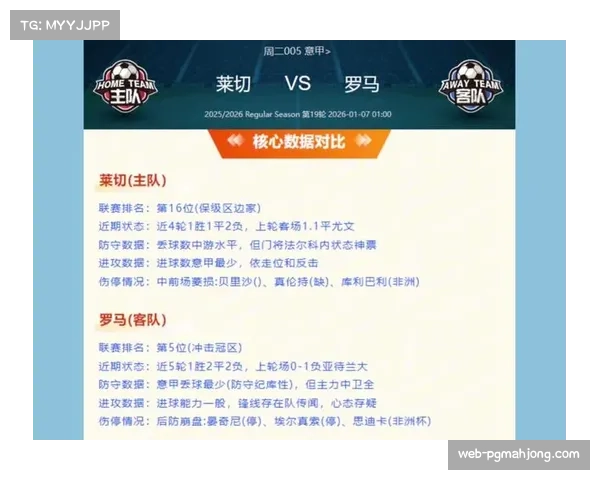 罗马客场1-0小胜莱切，克里斯坦特头球制胜